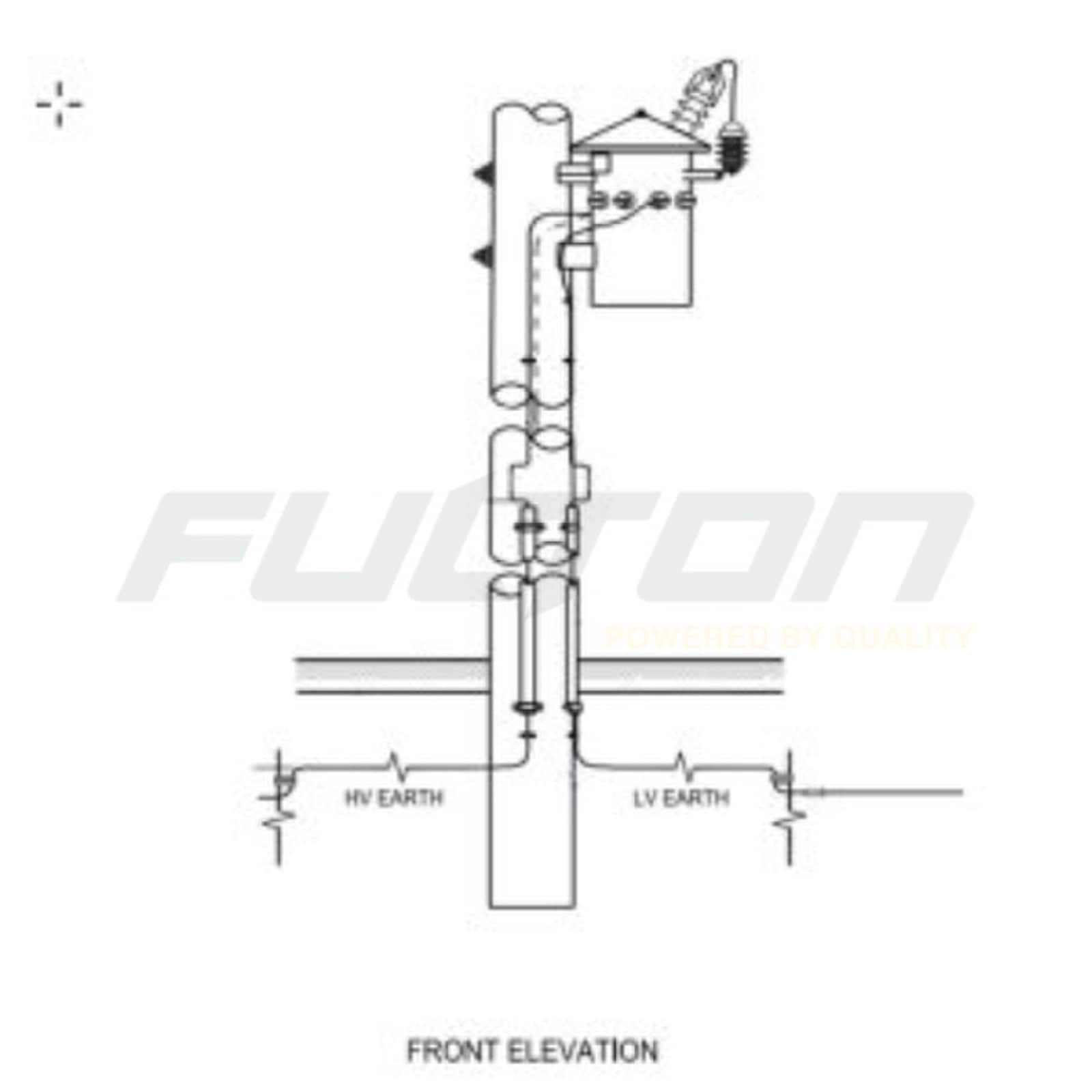 Essential Energy CEOM7109.12
